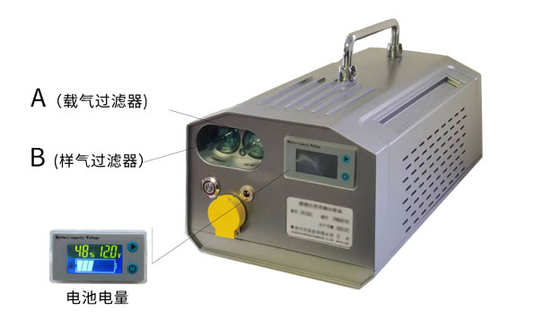 PB-350便攜式氣相色譜分析儀